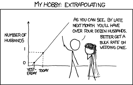 524: Party - explain xkcd