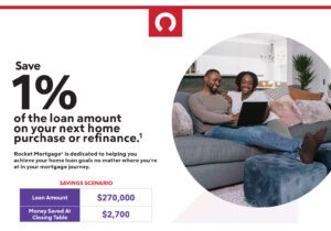 A Rocket Mortgage graphic featuring a photo of a couple sitting on a couch with a laptop. Text reads, Save 1% of the loan amount on your next home purchase or refinance, Rocket Mortgage is dedicated to helping you achieve your home loan goals no matter where you're at in your mortgage journey, savings scenario, loan amount $270,000, money saved at closing table, $2,700.