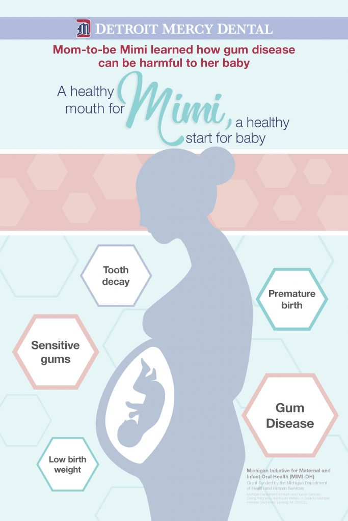 Healthy Start Healthy Baby - Maternal and Infant Oral Health