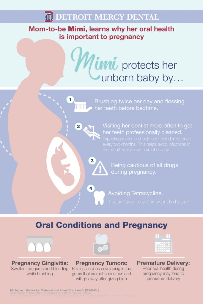 Mimi protects her unborn baby - Maternal and Infant Oral Health