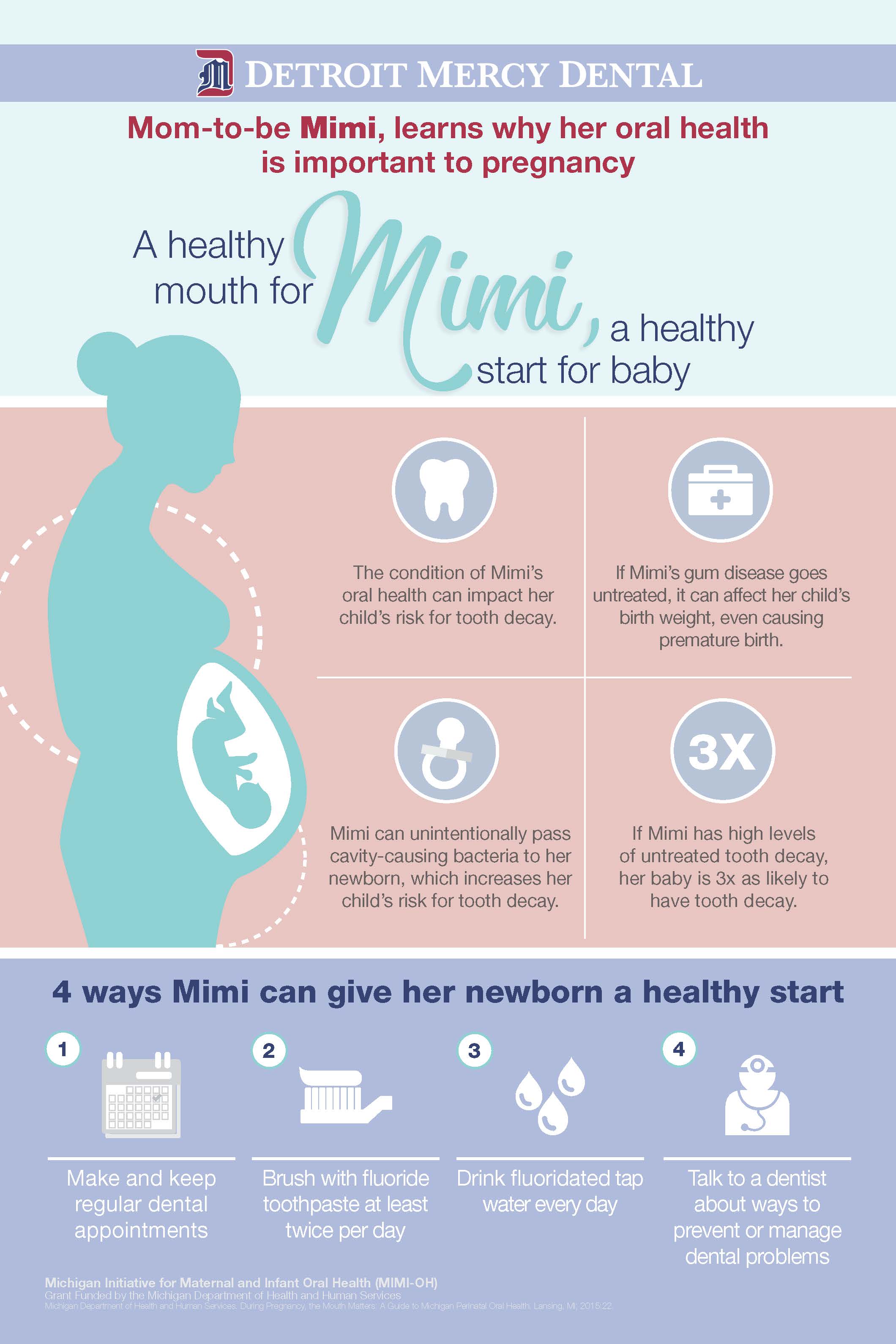 Maternal and Infant Oral Health – Improving the oral health of mothers ...